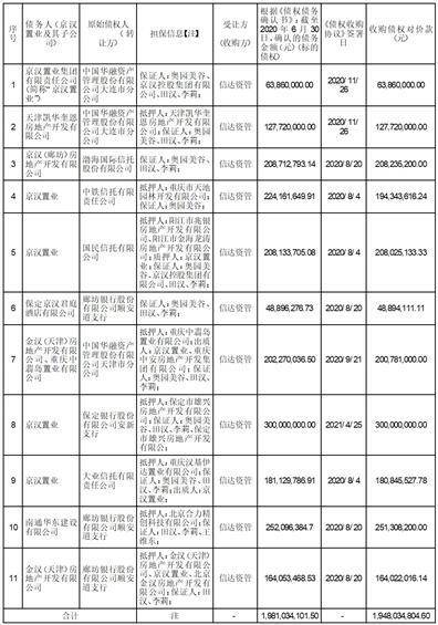 解读｜第一批对美加征关税商品第一次排除清单实施事项
