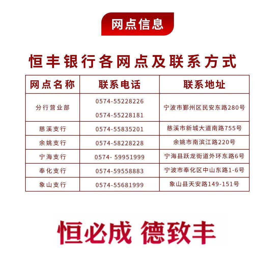 重磅!恒丰银行改革进程再推进:拟非公开发行1000亿股股份,中央汇金认购6成