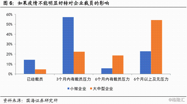 疫情对中国经济的影响分析与政策建议