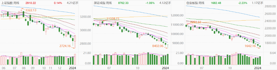 解读来了！央行为何此时降准？8000亿资金如何落地？