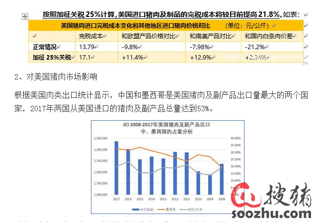 美国将对3000亿中国商品加征关税，首批加征商品清单在这里！