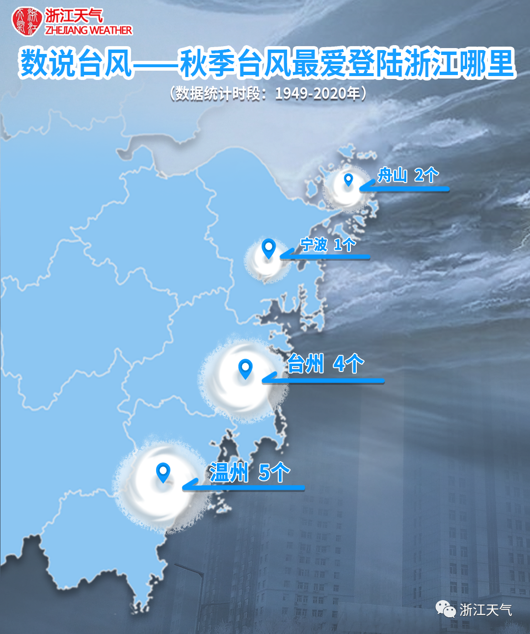 超强台风预登陆来袭，上海洋山、宁波北仑、大榭码头发布暂停进提空箱！船公司已发公告