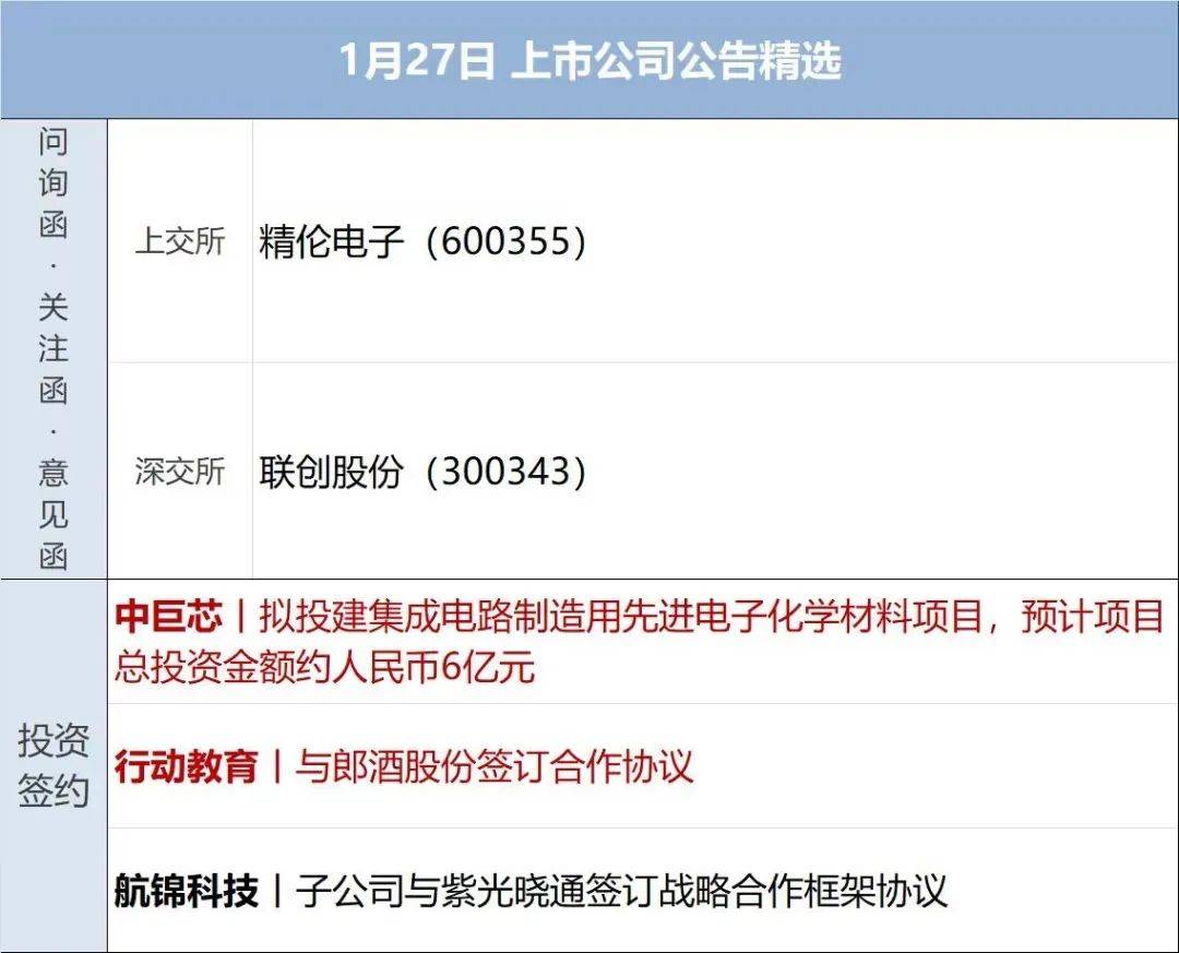 第二届中国供应链金融年会议程-4月3日新增更多嘉宾