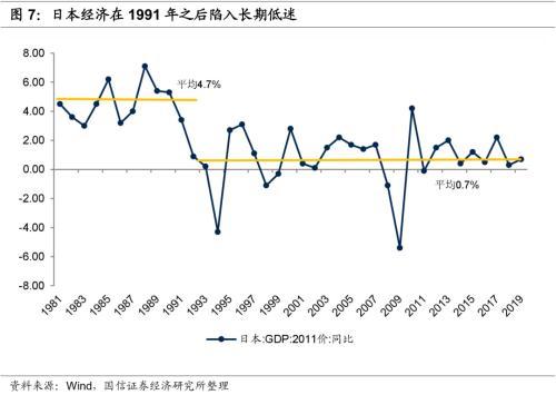 监管与金融机构如何应对突发灾害—美国与日本的镜鉴